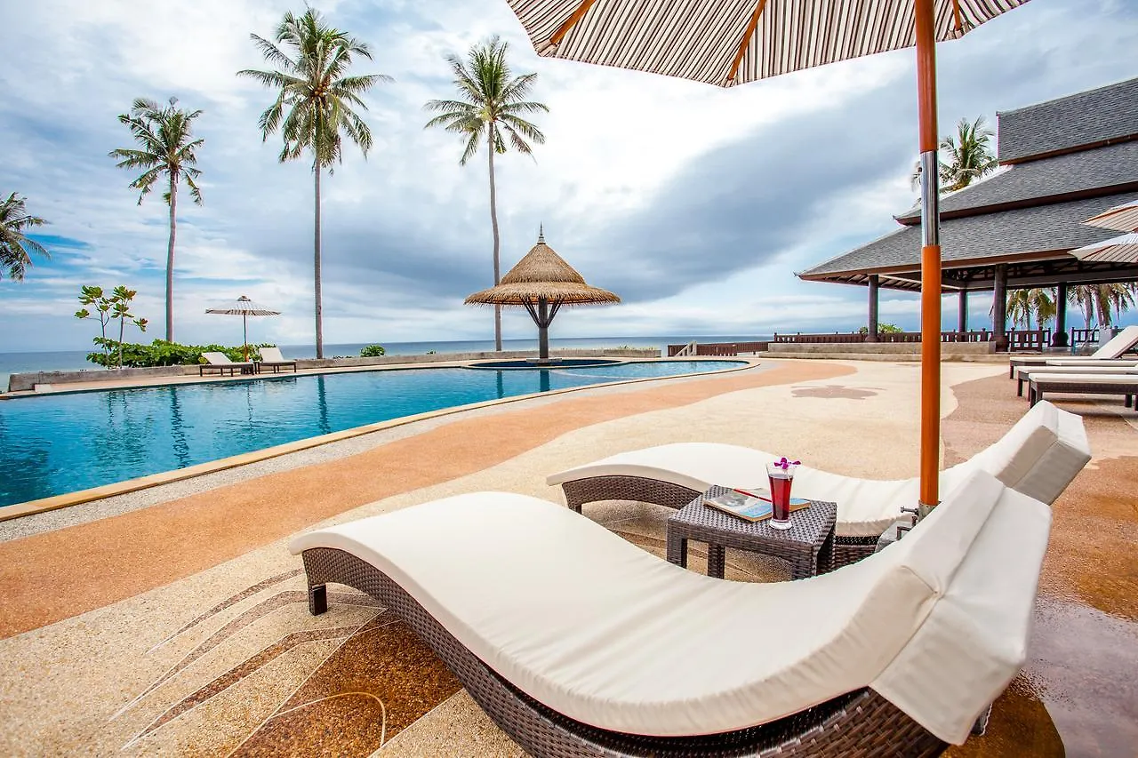 Lanta Corner Resort contacts